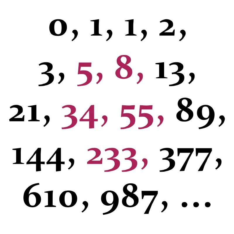 fibonacci sequence (2c)