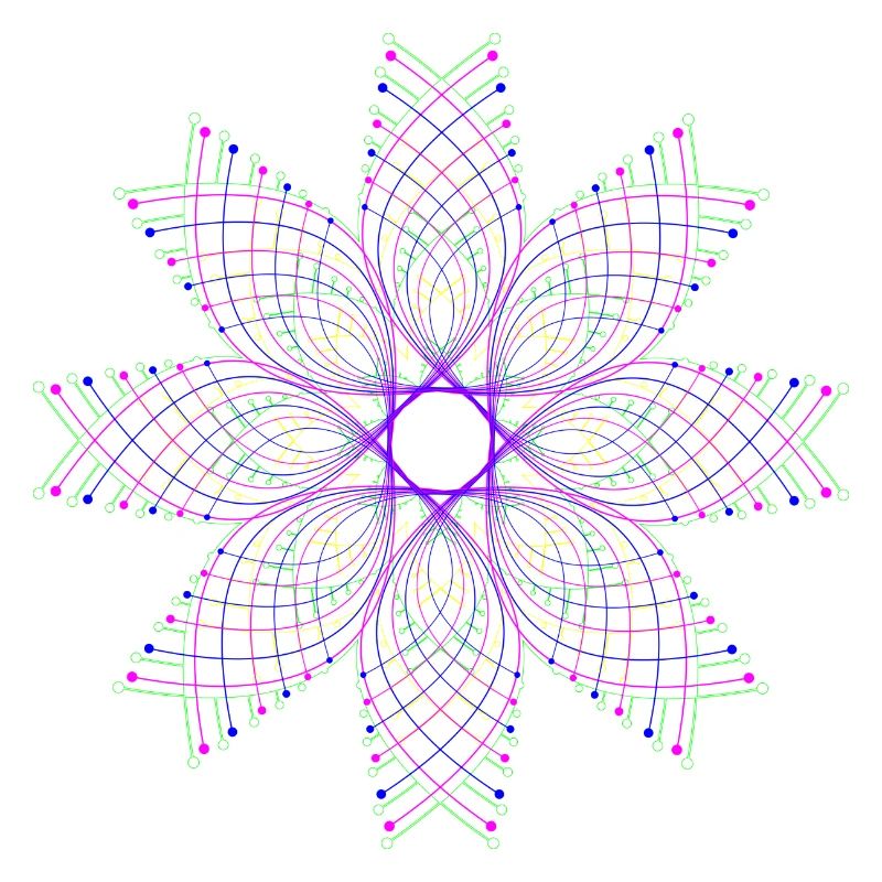 Nova