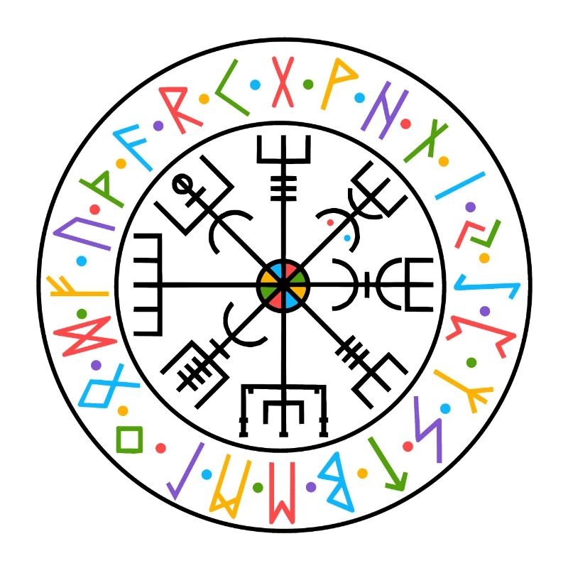 Rune, Old Gothic sign