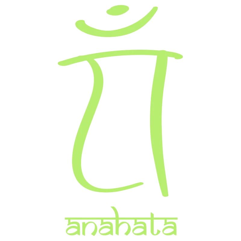 chakra anahata