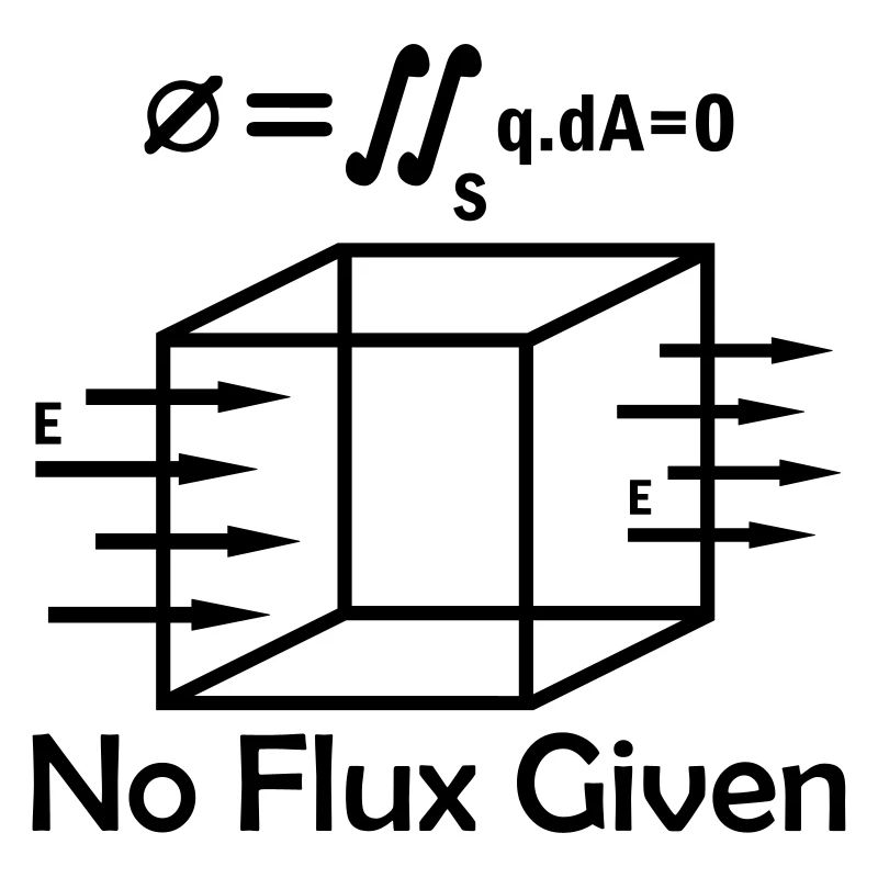 Mathematics Math Physicist