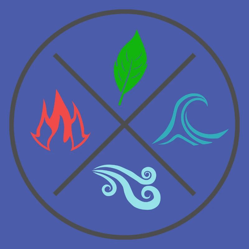 The 4 elements