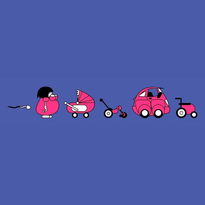 Evolution