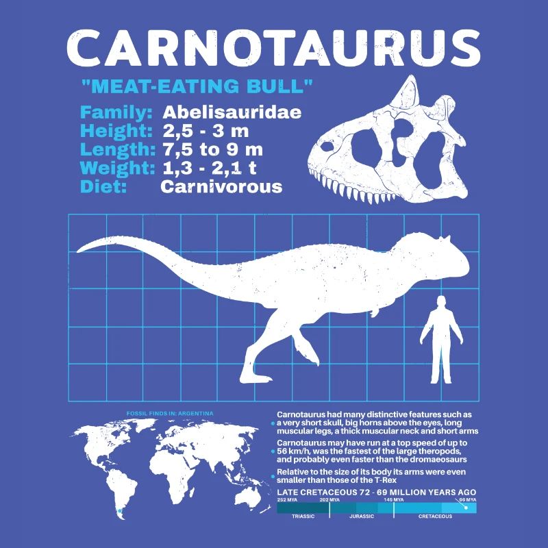 Carnotaurus fact sheet