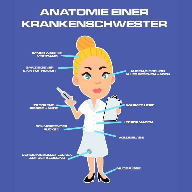 Anatomie einer Krankenschwester