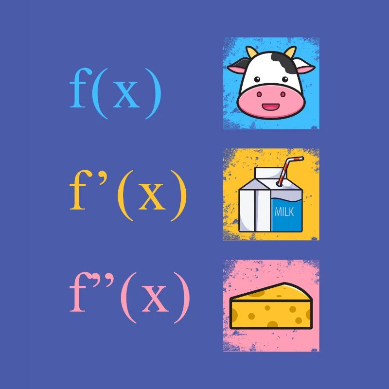 Math Derivation Cow Milk Cheese