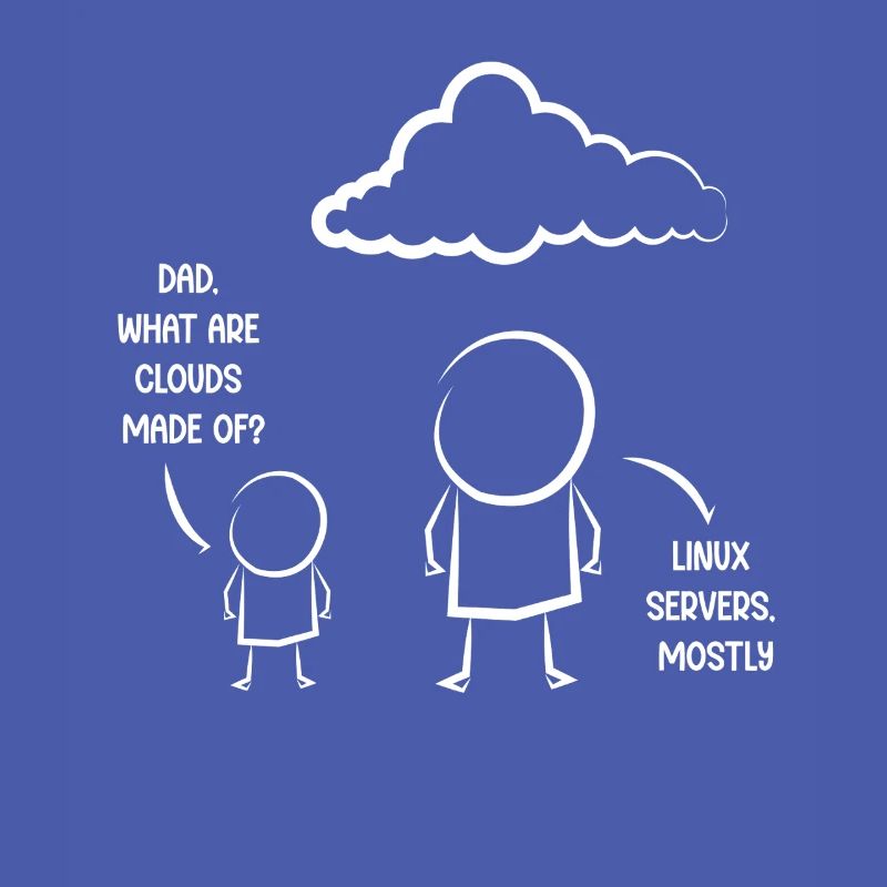 Programmierer Computercodierungssoftwareentwickler