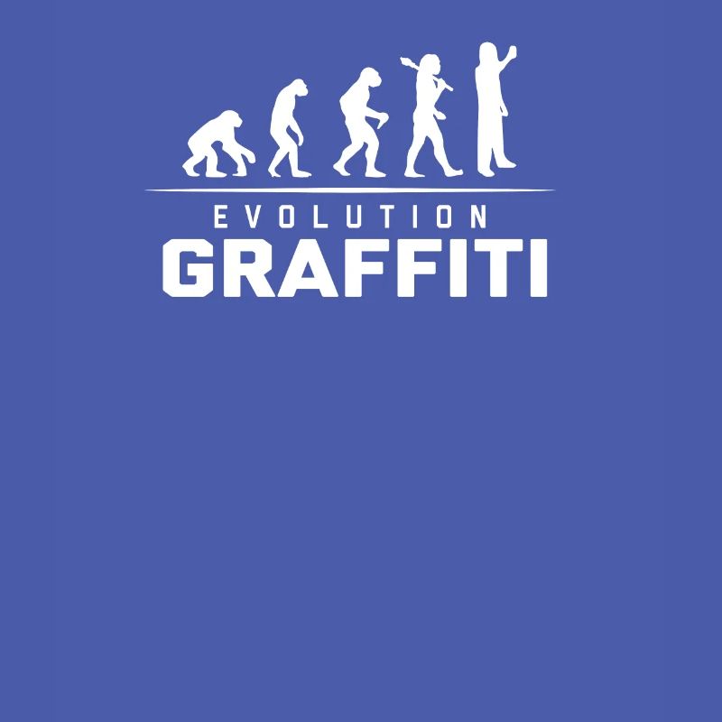 EVOLUTION DES GRAFFITI