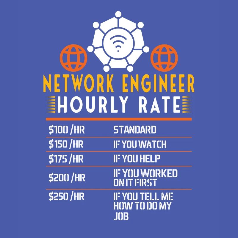 Network Engineer Sysadmin Lover System Admin