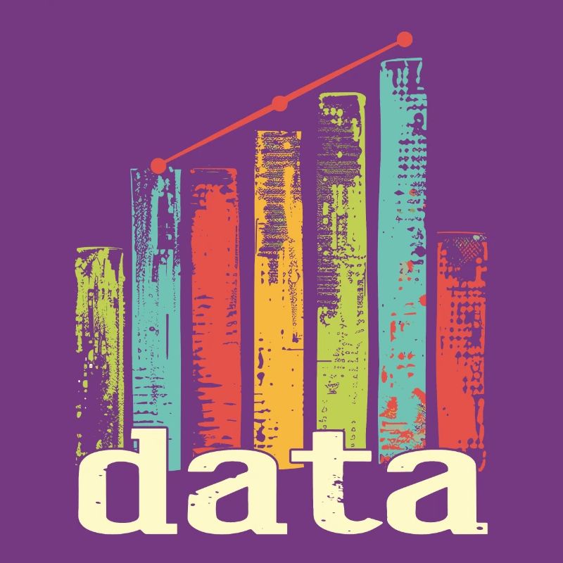 Behavioral Analyst Data Coding