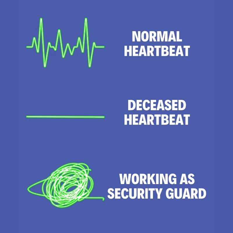 Agent de sécurité Agent de sécurité