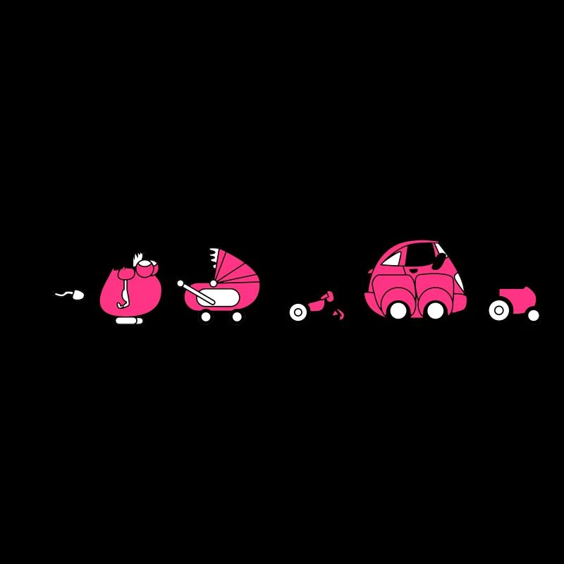 Evolution erfahren