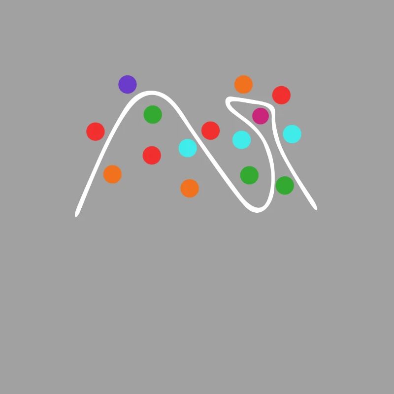 Data Science Analyst Data Scientist
