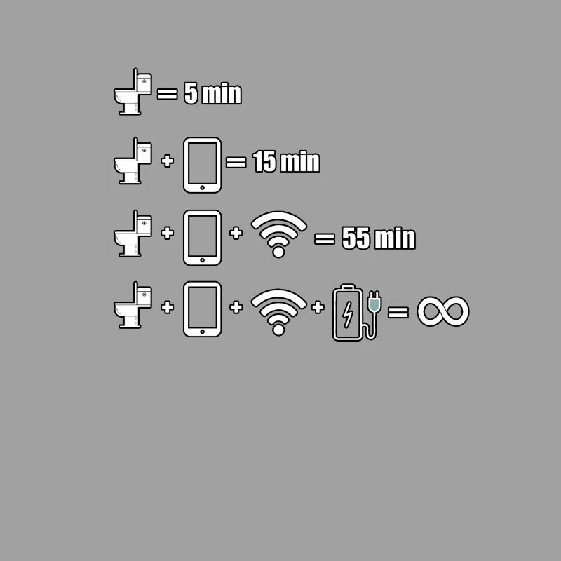 IT-Experte Programmierer Informatiker