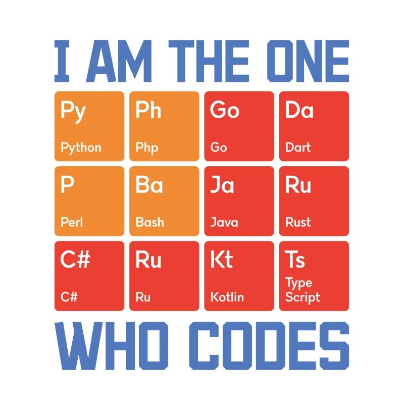 I Am The One Who Codes Programming Programmer Nerd