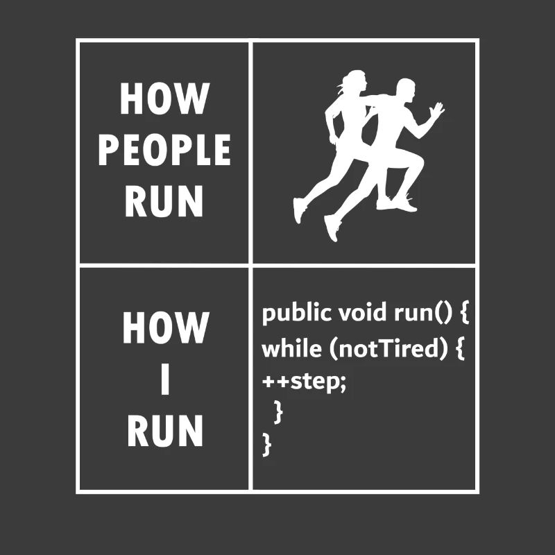 Programmeur Computer Scientist Gift Computer Nerd