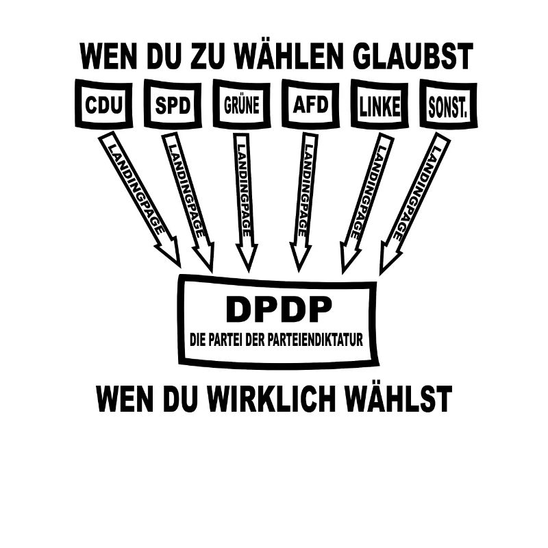 Wählen oder nicht wählen Politik