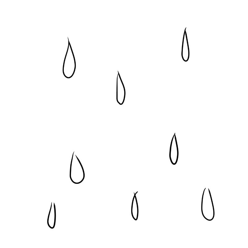 rain water pattern weather drops tears tears