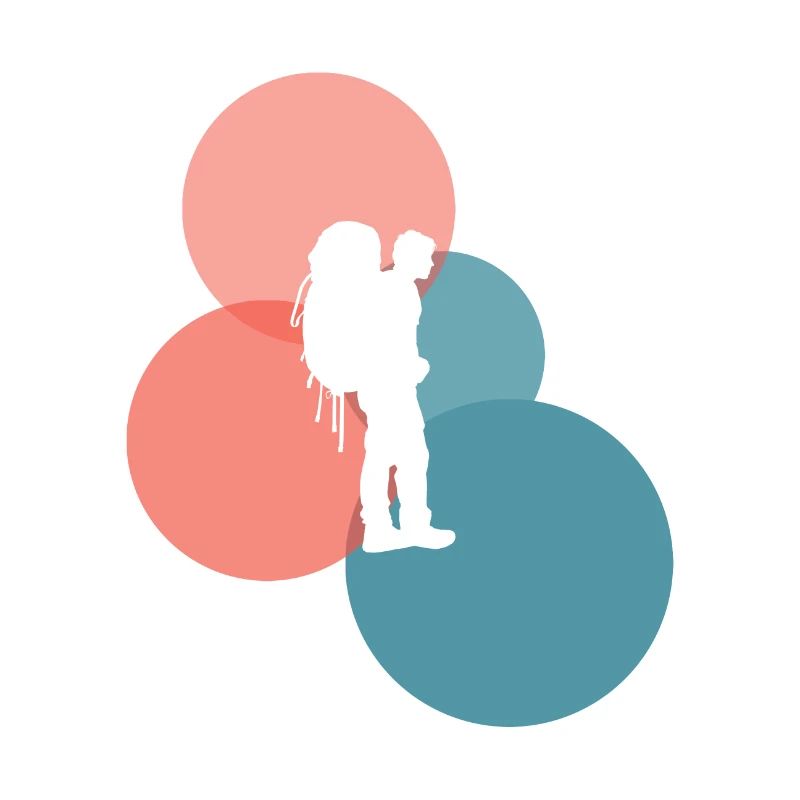 Backpacking Wandern Pilger