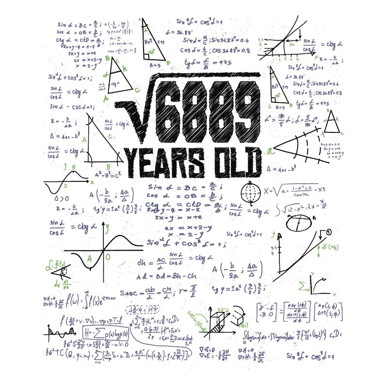 Square Root of 6889 Math Nerd 83rd Birthday