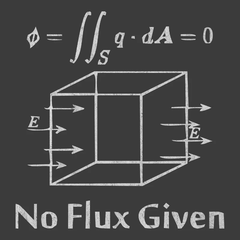 Physik, Physik lehrer, Physik studium, Physik stud