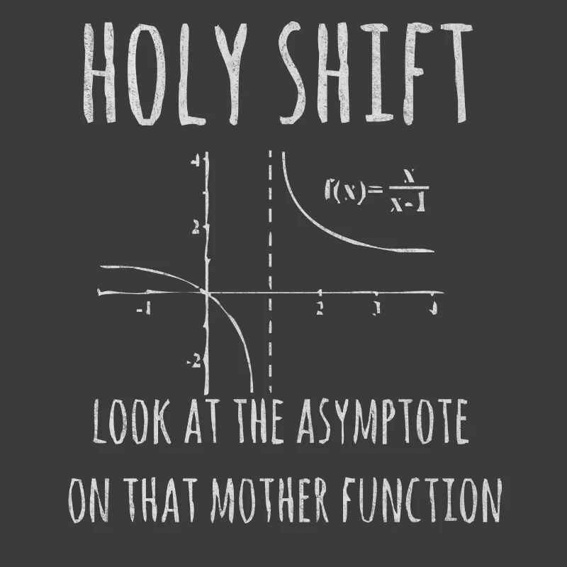 Physik, Physik lehrer, Physik studium, Physik stud