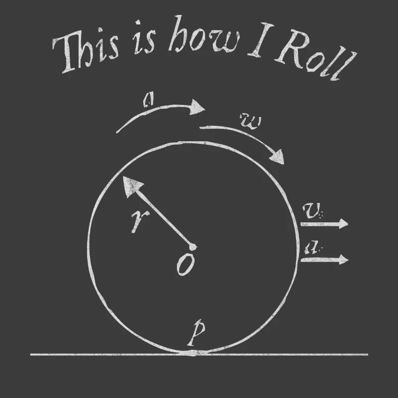 Physics, Physics teacher, Physics studies, Physics stud