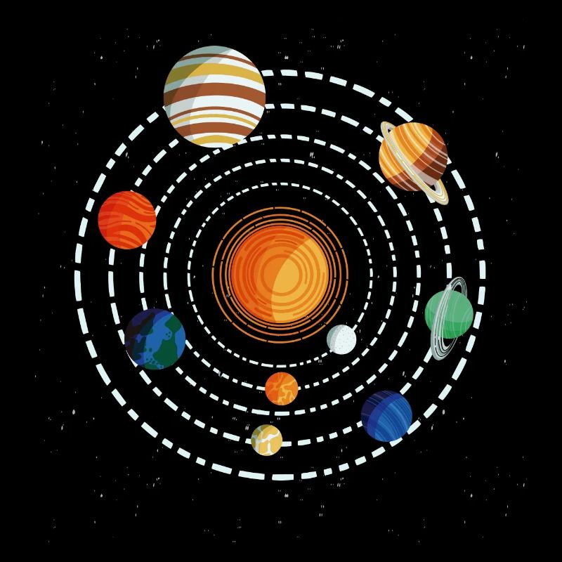 Solar system