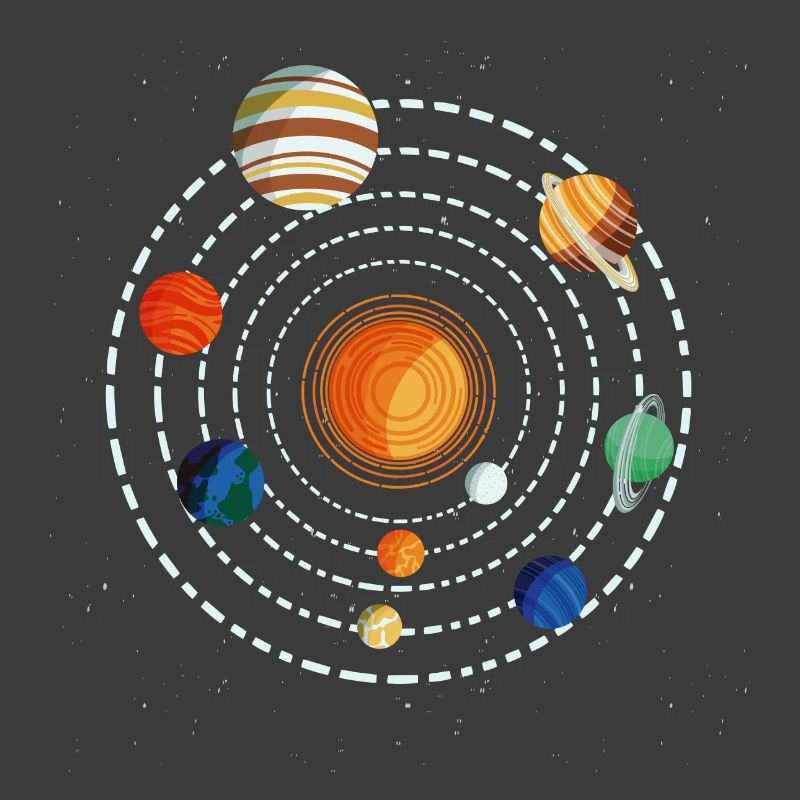 Solar system