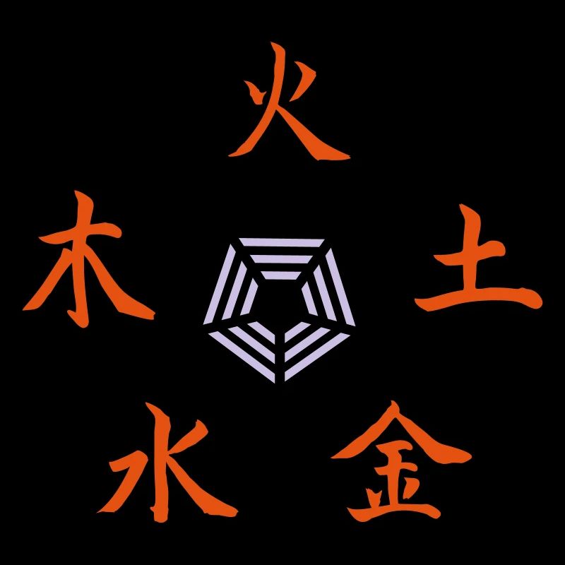 Five Elements