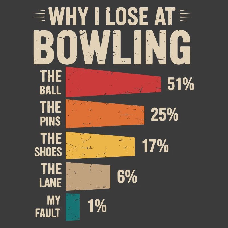 Bowling