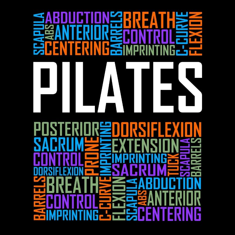 Pilates Words