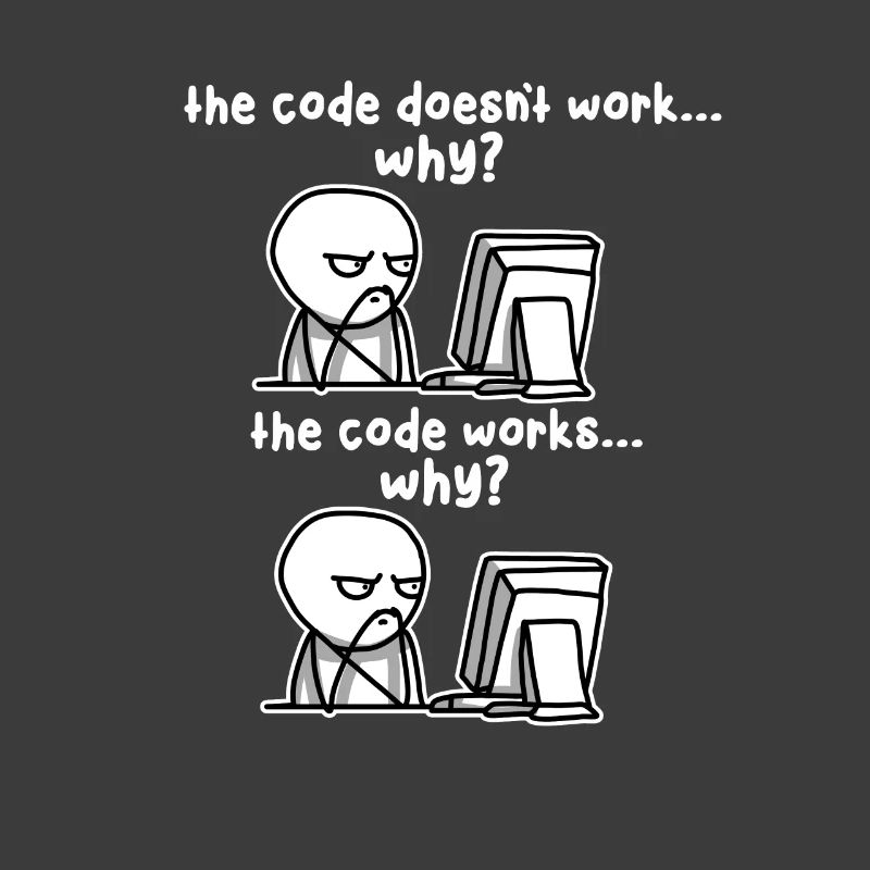 Programming Code Computer Programmer Software