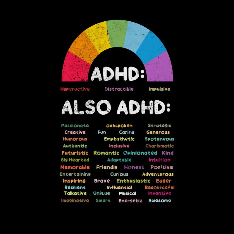 ADHD