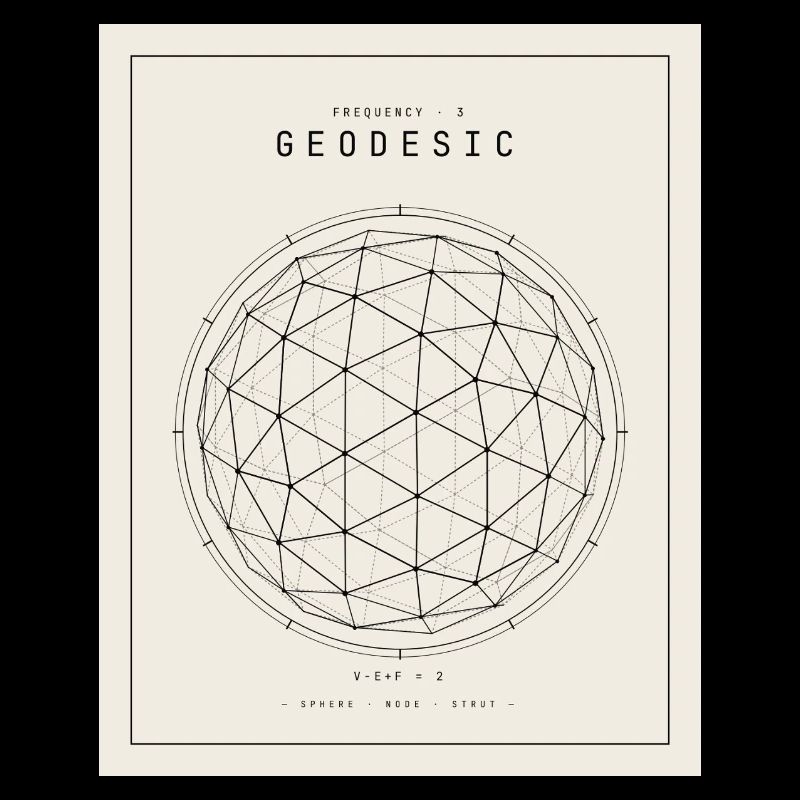 Geodesian Sphere Geometry Pattern