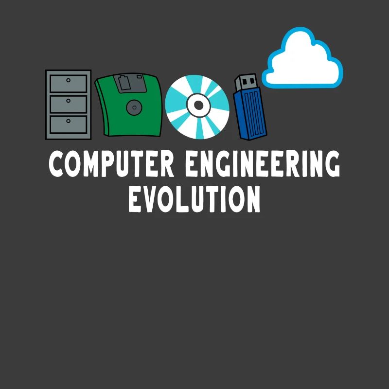 Développeur de logiciels informatiques code programmeur