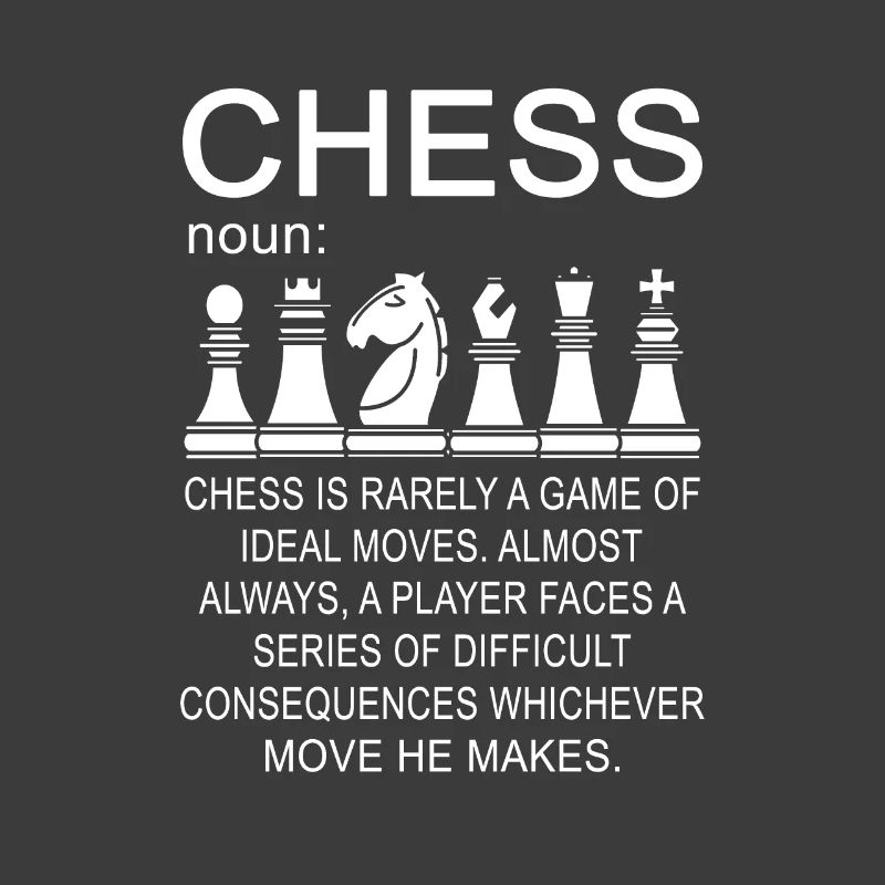 Définition des échecs Conséquences du déplacement du joueur d’échecs