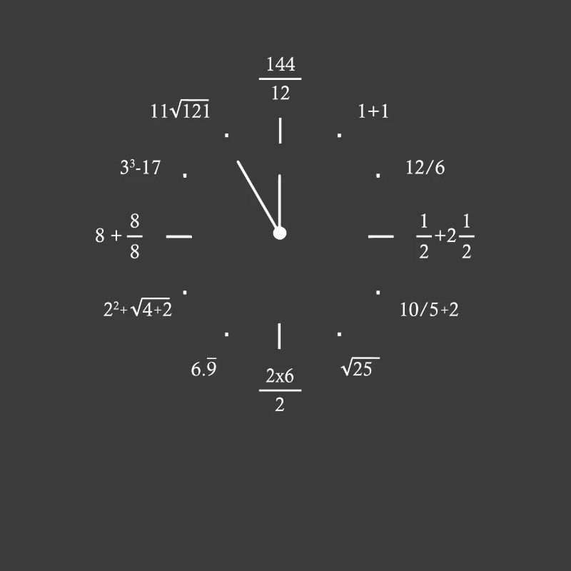 Clock with math formulas