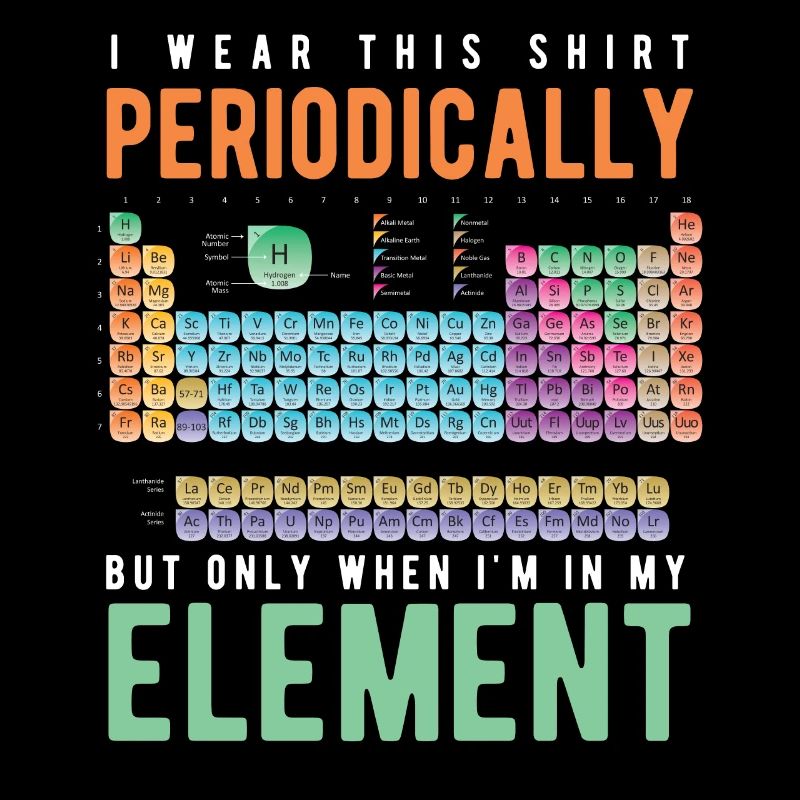 chemistry