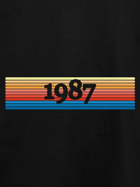 1987