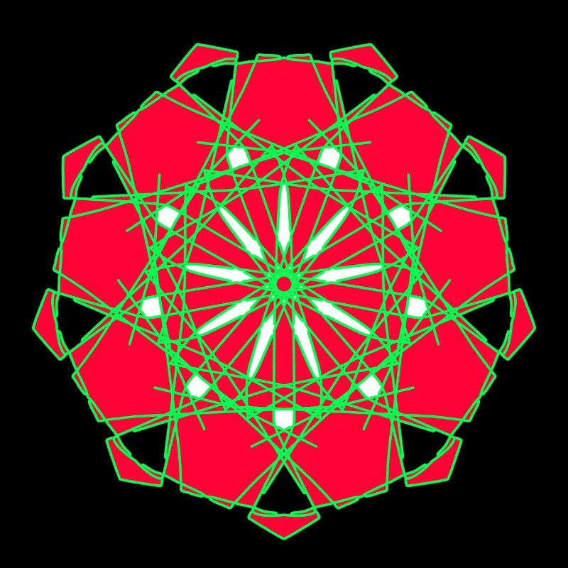 Modèle