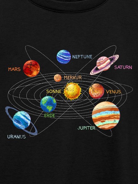 Sonnensystem
