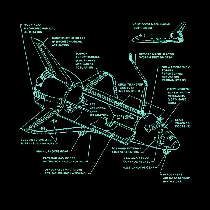 Retro Old School Shuttle Illustration