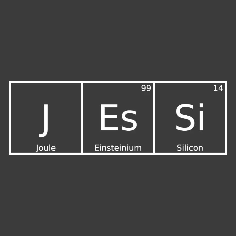 Jessi Nom Prénom Chimie Tableau périodique Éléments