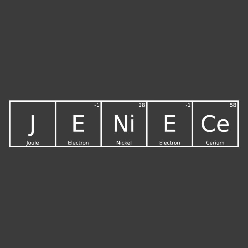 Jeniece Surname First name Chemistry Periodic Table Element