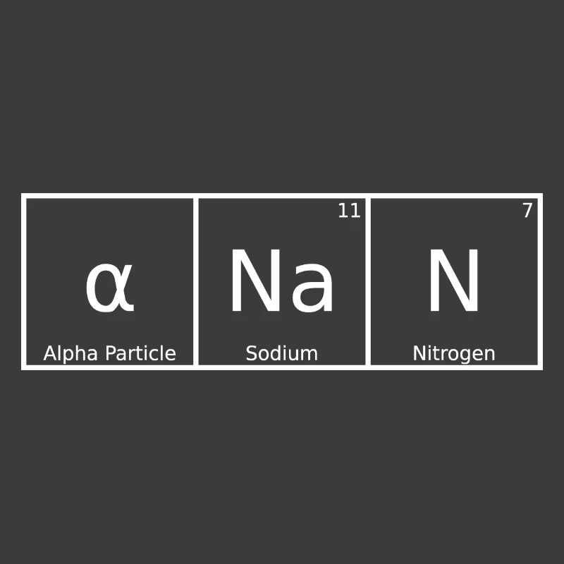 Anan Name First Name Chemistry Periodic Table Elements