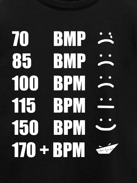 BPM
