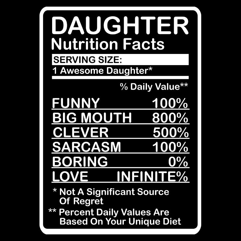 Daughter Nutritional Values