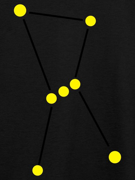 Sternbild Orion
