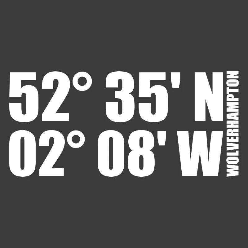 Wolverhampton Coordinates